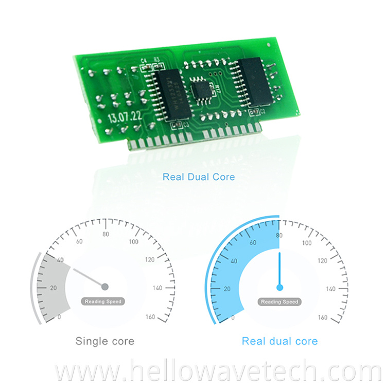 Temperature Controller Home Depot